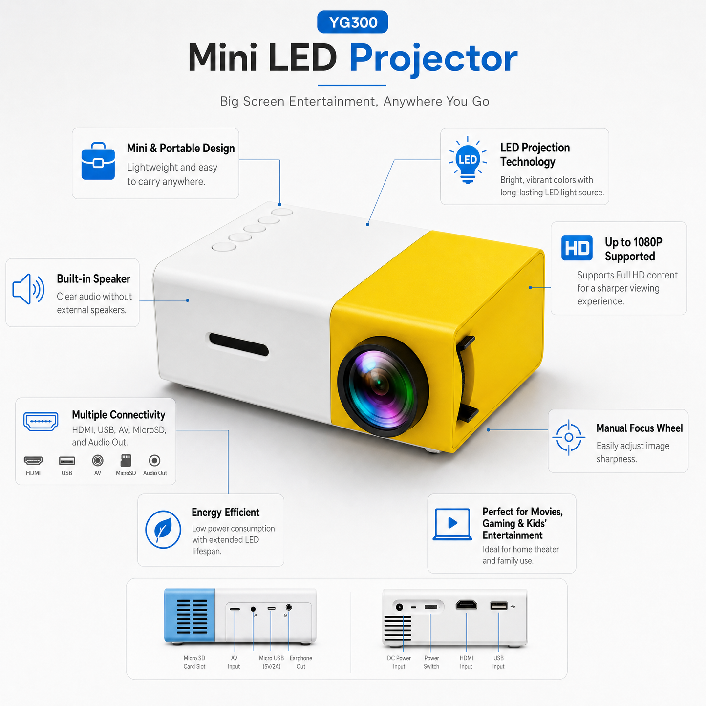 YG300 Mini LED Projector.