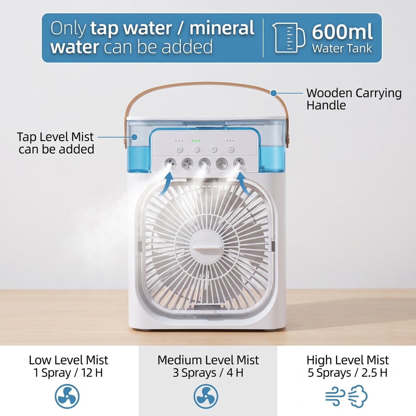 AeroChill Mini – 3-Speed Portable Air Cooler & Mist Fan